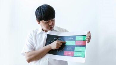 drop rate analysis insights