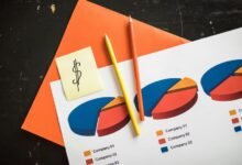 durostech contact information available