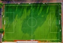 competitive benchmarking analysis overview