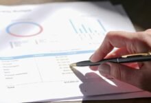 corporate strategy evaluation process