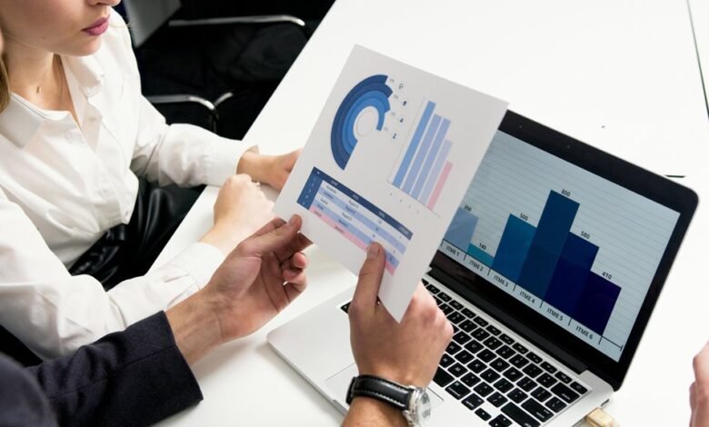 corporate trends data analysis