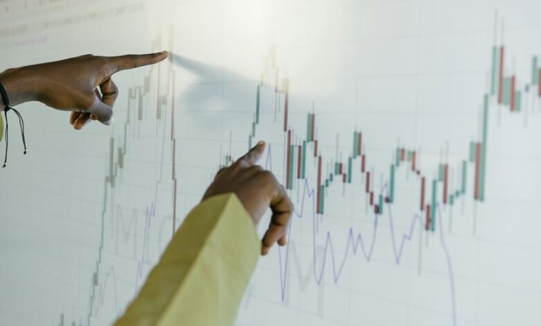 global business analysis report