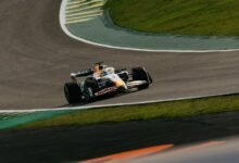 market analysis of competitors