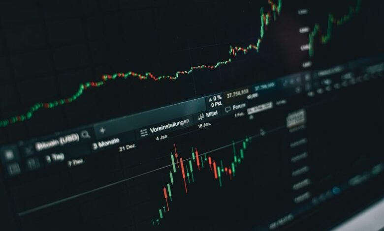 market trends analysis report