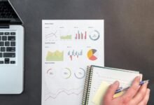 sector performance report summary